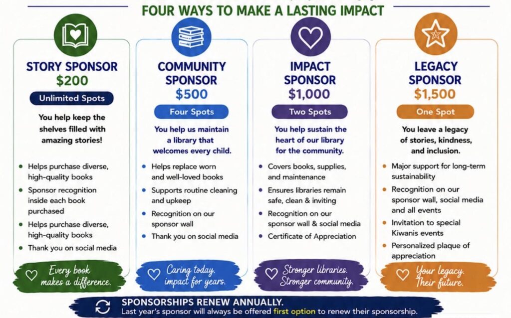 Liberty County Kiwanis Lending Library Sponsorship Levels