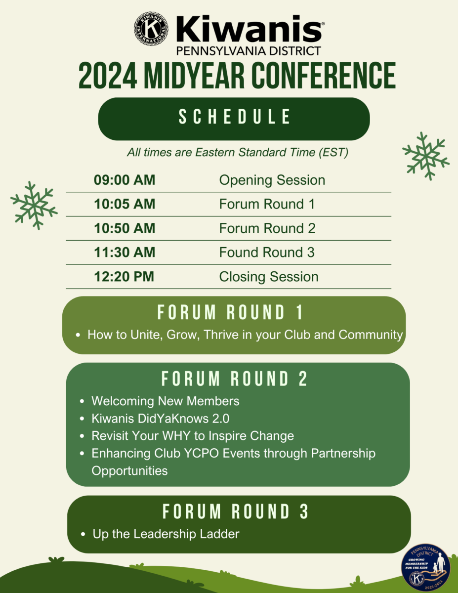 2024 Midyear Forum Schedule and Descriptions Pennsylvania District