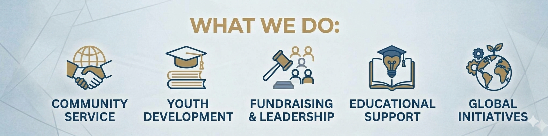 What we Do header